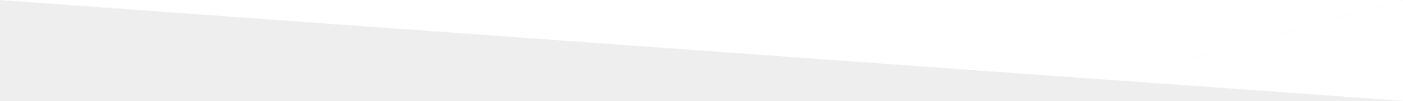 angle overlay